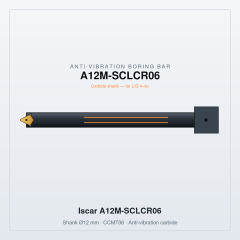 a12m-sclcr06-antivib