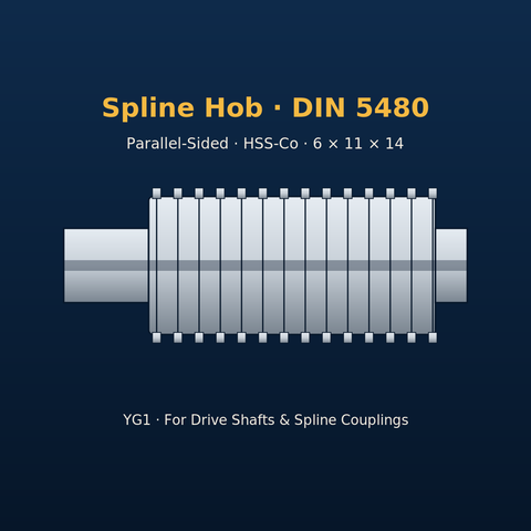 YG1 Spline Hob DIN 5480 - 6×11×14 Parallel HSS-Co