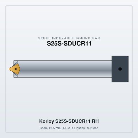 s25s-sducr11-bar