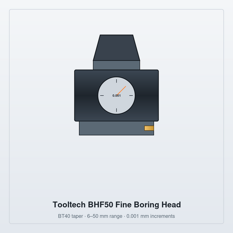 tooltech-bhf50-head