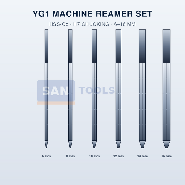 YG1 Machine Reamer Set H7 Chucking 6-16mm | UAE | SAN Tools