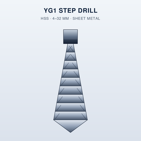 YG1 Step Drill HSS 4-32mm UAE